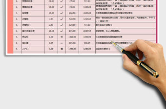 2021年工程明細(xì)表（報價明細(xì)表）