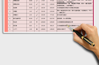 2021年工程明細(xì)表（報(bào)價(jià)明細(xì)表）