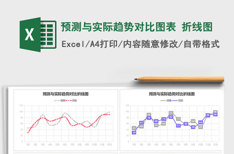 2021年預(yù)測(cè)與實(shí)際趨勢(shì)對(duì)比圖表 折線圖