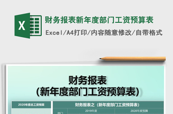 2021年財(cái)務(wù)報(bào)表新年度部門工資預(yù)算表