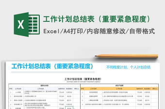 2021年工作計(jì)劃總結(jié)表（重要緊急程度）