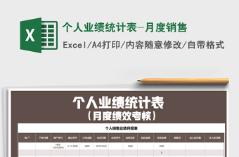 2021年個(gè)人業(yè)績(jī)統(tǒng)計(jì)表-月度銷售