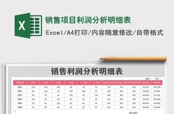 2021年銷售項(xiàng)目利潤分析明細(xì)表