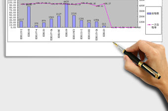 2021年綜測產品測試記錄表