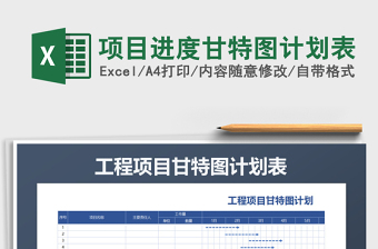 2021年項(xiàng)目進(jìn)度甘特圖計(jì)劃表