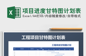 2021质量管理项目里程碑计划表