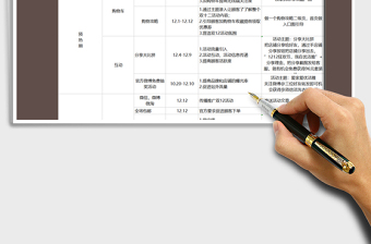 2021年雙12營銷策劃方案