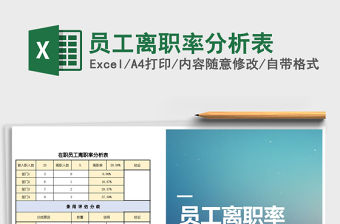 2021年員工離職率分析表