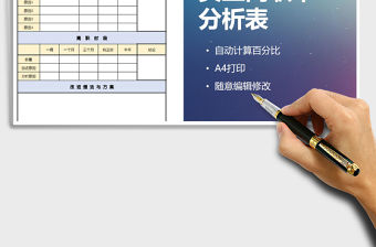 2021年員工離職率分析表