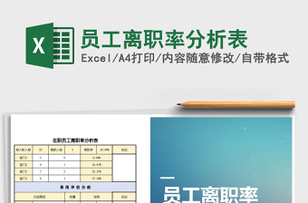 2021年員工離職率分析表