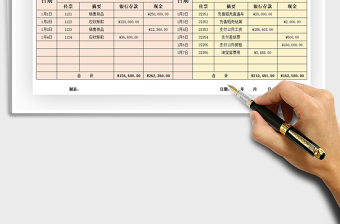 2021年电商公司现金银行收支日报表