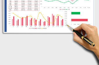 2021年利潤對比分析表