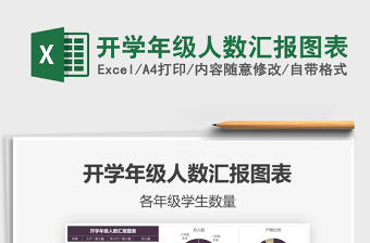 2021年開學年級人數匯報圖表