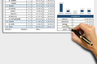 2021年損益表自動統計自動生成圖表