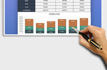 2021年營銷管理業績分析報表