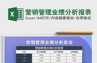 2021年?duì)I銷管理業(yè)績(jī)分析報(bào)表