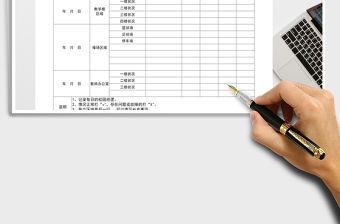 2021年保安日常巡查登記表