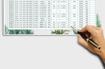 2021年銷售記賬表-自動(dòng)添加序號(hào)（銷售數(shù)據(jù)）