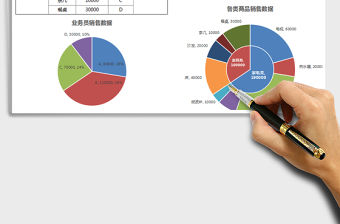 2021年銷售圖表數據分析