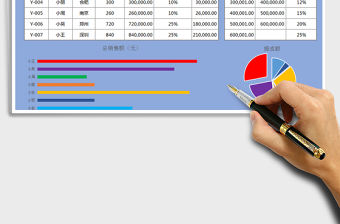 2021年銷售提成計算分析明細表-圖表結合免費下載