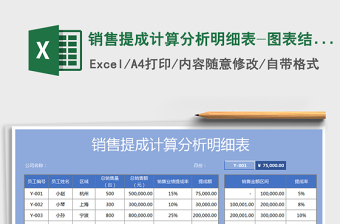 2021年销售提成计算分析明细表-图表结合免费下载