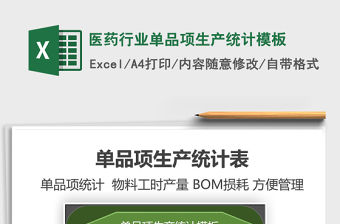 2021年醫藥行業單品項生產統計模板