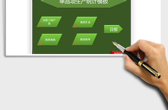 2021年醫藥行業單品項生產統計模板