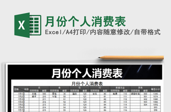 2022一家人買新衣服的消費(fèi)表格