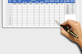 2021年銷售業(yè)績(jī)提成統(tǒng)計(jì)表