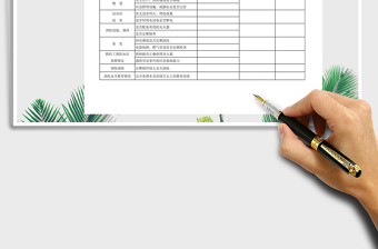 2021年幼兒園防火檢查記錄表