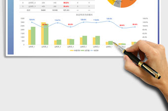 2021年銷售人員業(yè)績(jī)分析