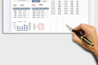 2021年費(fèi)用支出明細(xì)表