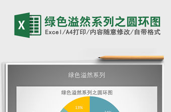 2021年綠色溢然系列之圓環(huán)圖