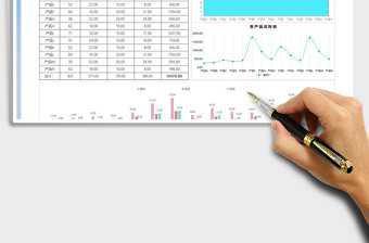 2021年销售利润分析表