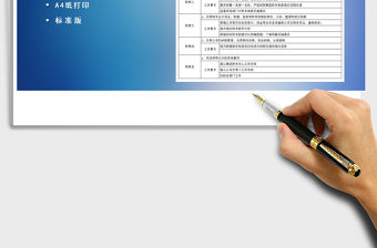 2021年財務部部門職責描述