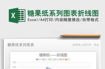 2021年糖果紙系列圖表折線圖