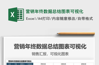 2022營銷年終數據總結圖表可視化