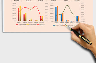 2021年銷售利潤對比明細(xì)表（可視化圖表）