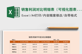 2022实地盘存与账上对比明细表法