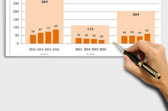2021年不同產品不同年份數據對比