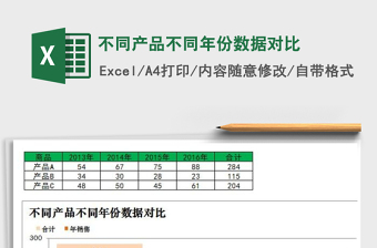 2022Excel统计不同年度数据表格模板