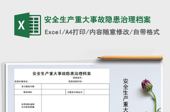 2021年安全生產(chǎn)重大事故隱患治理檔案