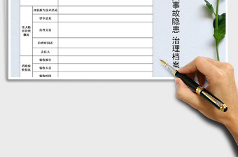 2021年安全生產重大事故隱患治理檔案
