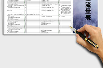 2021年完整現金流量表模板免費下載