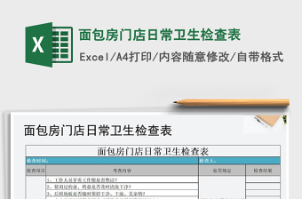 2021年面包房門店日常衛(wèi)生檢查表
