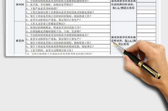 2021年面包房門店日常衛(wèi)生檢查表