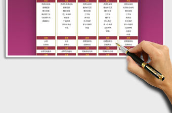 2021年年夜飯預定菜單