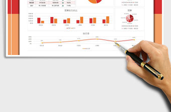 2021年預算執行情況分析報表
