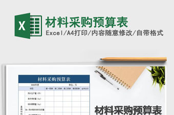 2021年材料采購預(yù)算表