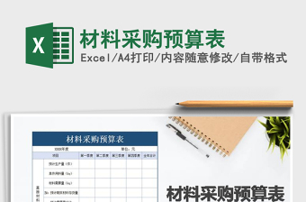 2021年材料采購(gòu)預(yù)算表